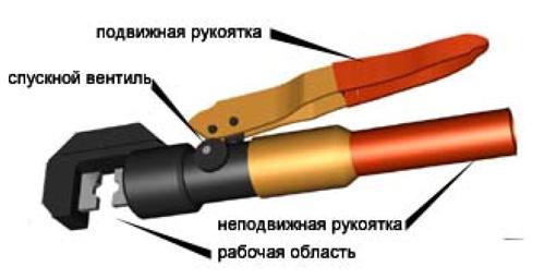 Пресс ручной гидравлический ПРГ-70